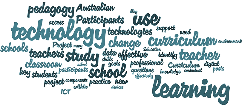 wordle